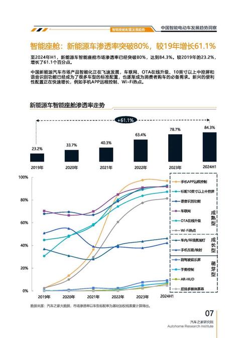 广州58起亚对未来市场的预测，名爵汽车品牌文化的传播